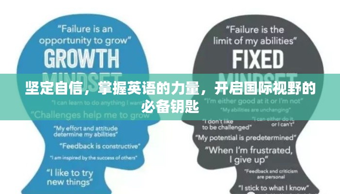 坚定自信，掌握英语的力量，开启国际视野的必备钥匙