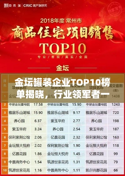 金坛罐装企业TOP10榜单揭晓，行业领军者一览无余