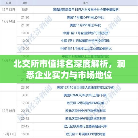 北交所市值排名深度解析，洞悉企业实力与市场地位