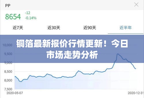 铜箔最新报价行情更新！今日市场走势分析