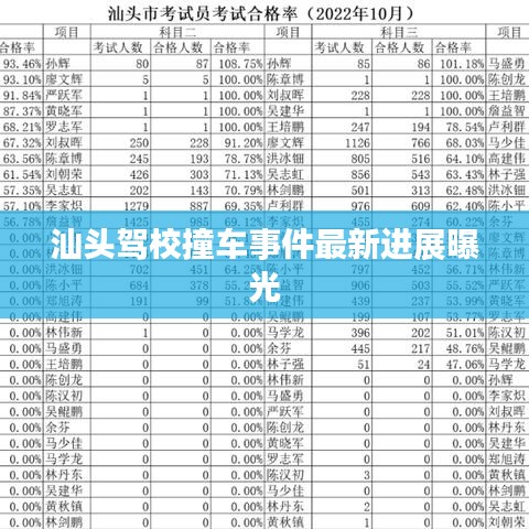 汕头驾校撞车事件最新进展曝光