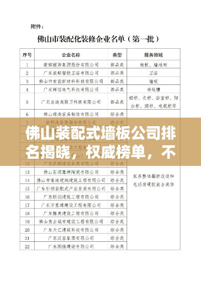 佛山装配式墙板公司排名揭晓，权威榜单，不容错过！