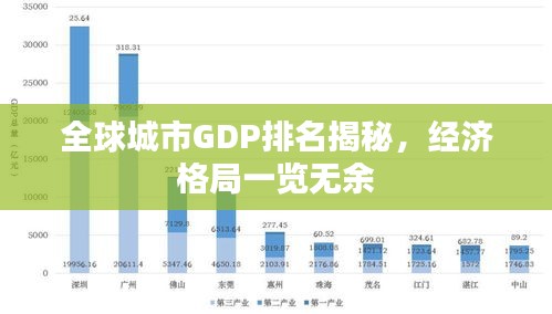 蛙鸣蚓叫