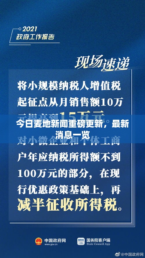 今日麦地新闻重磅更新，最新消息一览