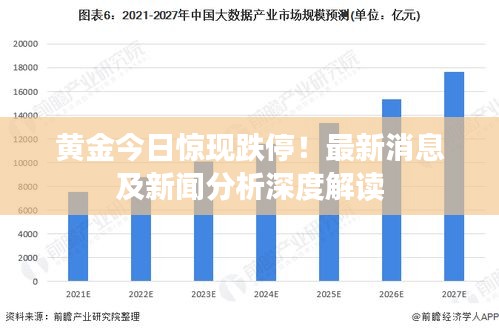 黄金今日惊现跌停！最新消息及新闻分析深度解读