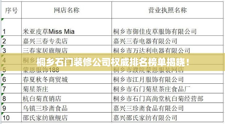 桐乡石门装修公司权威排名榜单揭晓！