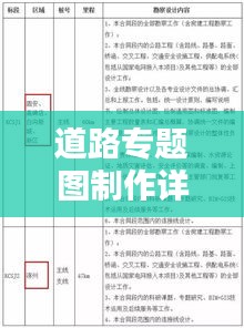 道路专题图制作详解，从入门到精通的实操指南