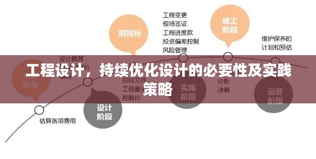 工程设计，持续优化设计的必要性及实践策略
