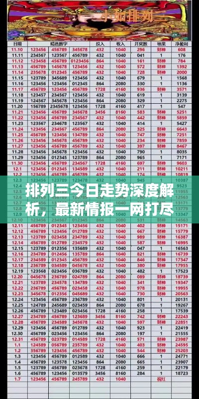 排列三今日走势深度解析，最新情报一网打尽