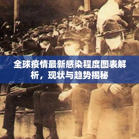 全球疫情最新感染程度图表解析，现状与趋势揭秘