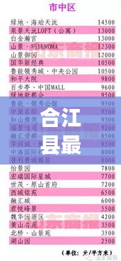 合江县最新消息速递，今日快讯更新汇总