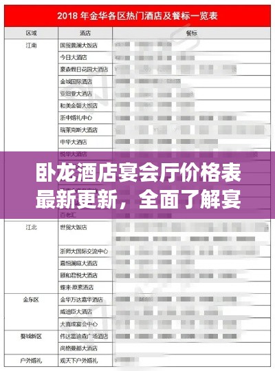 卧龙酒店宴会厅价格表最新更新，全面了解宴会费用