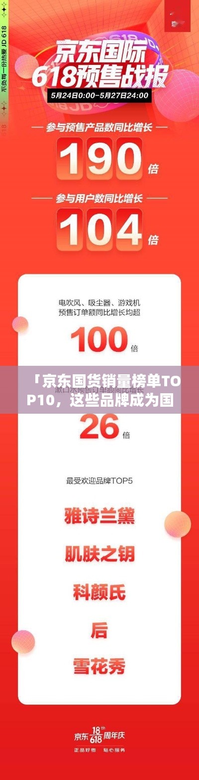 「京东国货销量榜单TOP10，这些品牌成为国民新宠！」