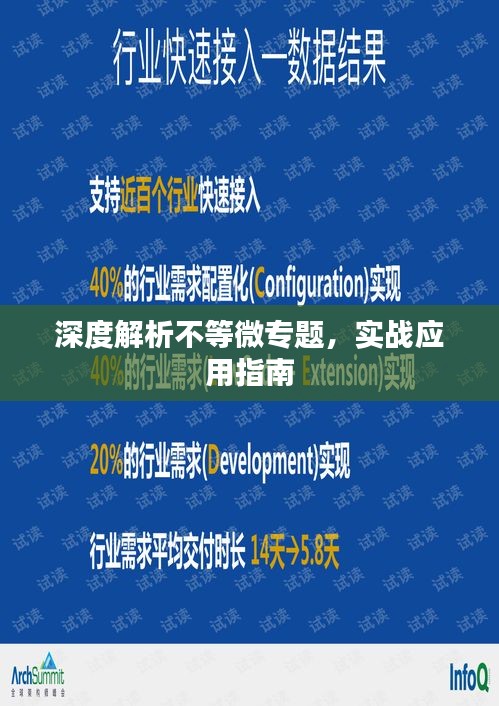 深度解析不等微专题，实战应用指南