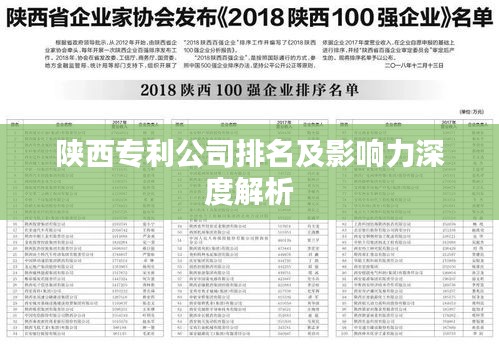 陕西专利公司排名及影响力深度解析
