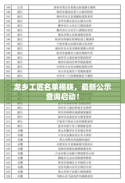龙乡工匠名单揭晓，最新公示查询启动！