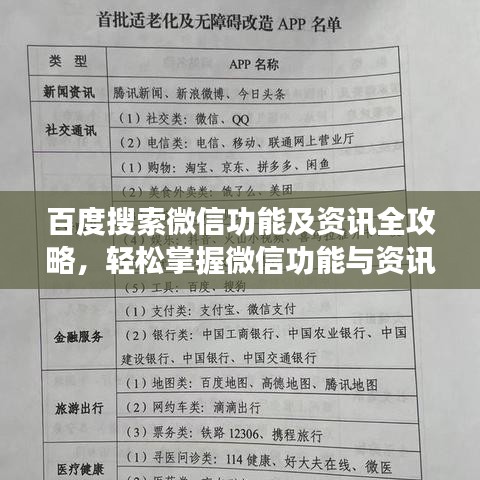 百度搜索微信功能及资讯全攻略，轻松掌握微信功能与资讯查看方法！