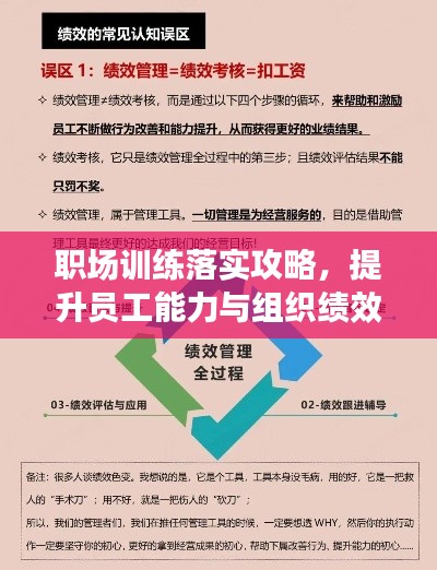 职场训练落实攻略，提升员工能力与组织绩效的六大关键步骤
