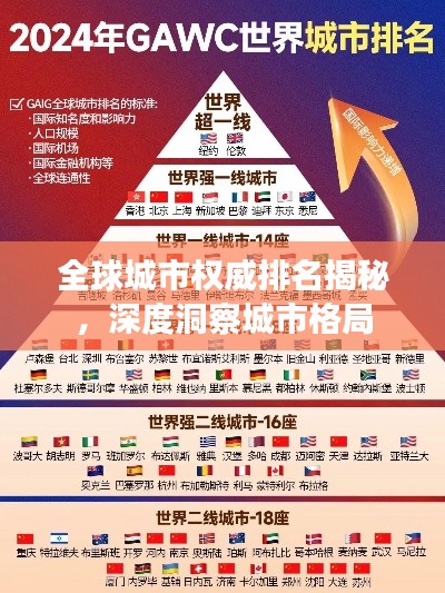 全球城市权威排名揭秘，深度洞察城市格局