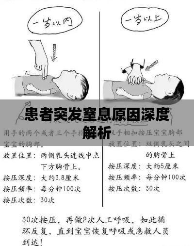 患者突发窒息原因深度解析