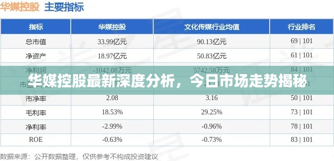 联系我们 第8页