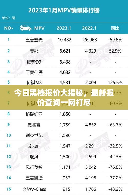 技术支持 第7页