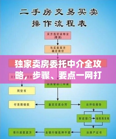 不怕一万，就怕万一
