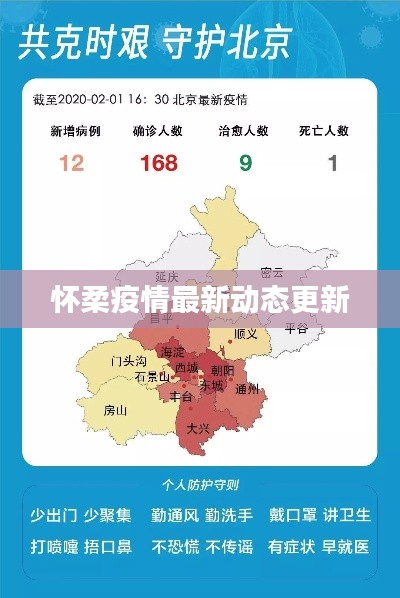 怀柔疫情最新动态更新