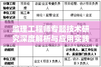 监理工程师专题技术研究深度解析与应用实践