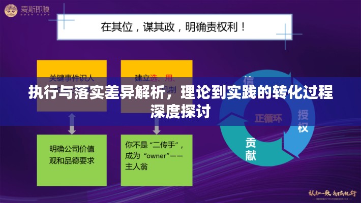 执行与落实差异解析，理论到实践的转化过程深度探讨