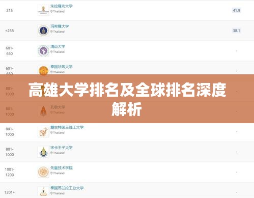 高雄大学排名及全球排名深度解析