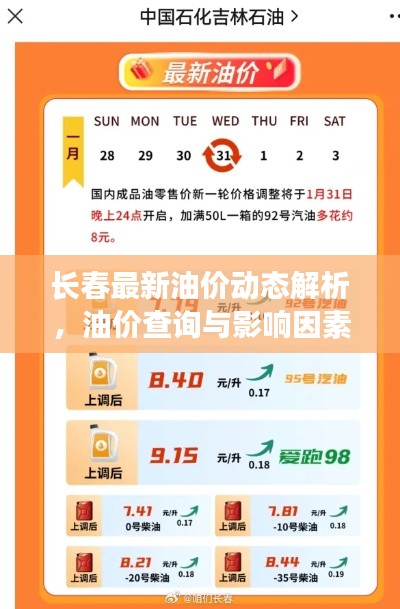 长春最新油价动态解析，油价查询与影响因素分析
