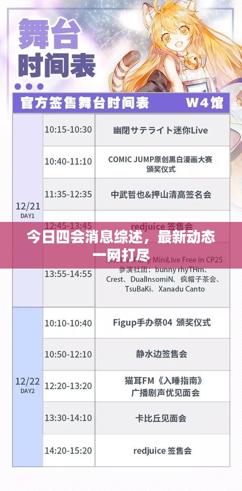 今日四会消息综述，最新动态一网打尽