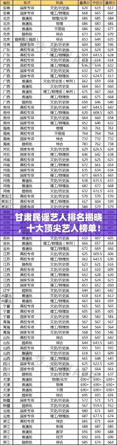 2025年5月18日