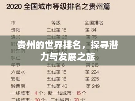 贵州的世界排名，探寻潜力与发展之旅