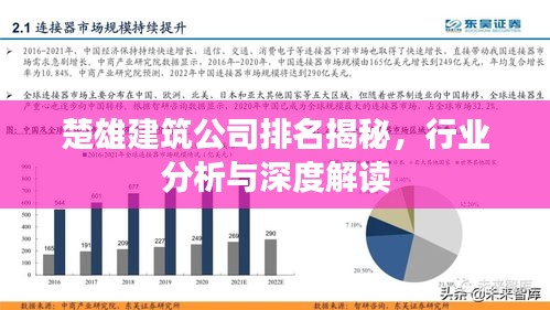 楚雄建筑公司排名揭秘，行业分析与深度解读