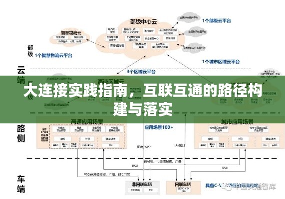 大连接实践指南，互联互通的路径构建与落实