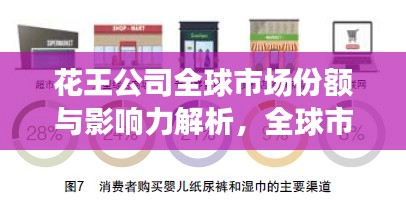 花王公司全球市场份额与影响力解析，全球市场排名揭秘