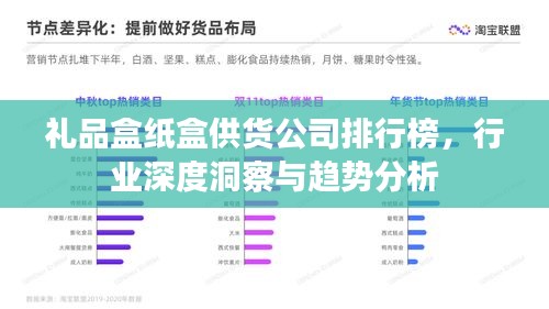 礼品盒纸盒供货公司排行榜，行业深度洞察与趋势分析