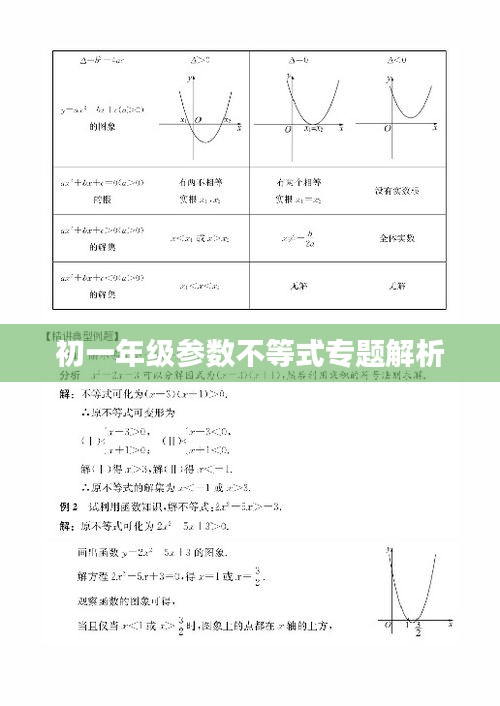 初一年级参数不等式专题解析