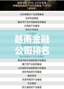 越南金融公司排名榜单揭晓，最优秀的金融公司TOP榜单！