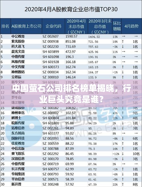 中国萤石公司排名榜单揭晓，行业巨头究竟是谁？