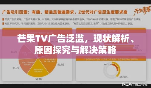 芒果TV广告泛滥，现状解析、原因探究与解决策略