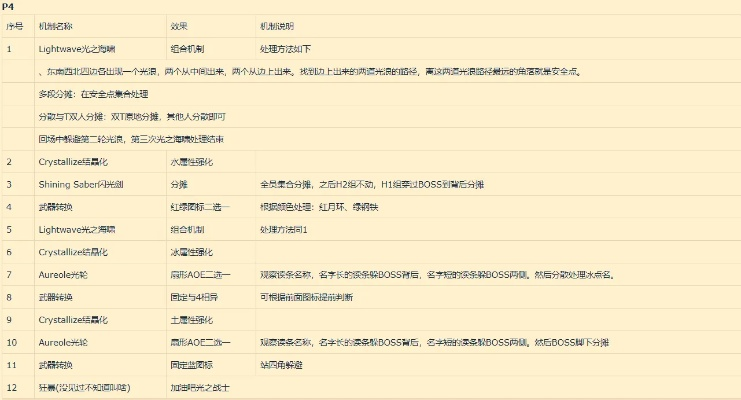 90版本的传说强散,决策资料解释定义&amp;复古版_v4.314