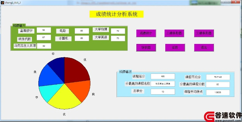 分数考试版本,数据整合方案设计 FHD_v1.486