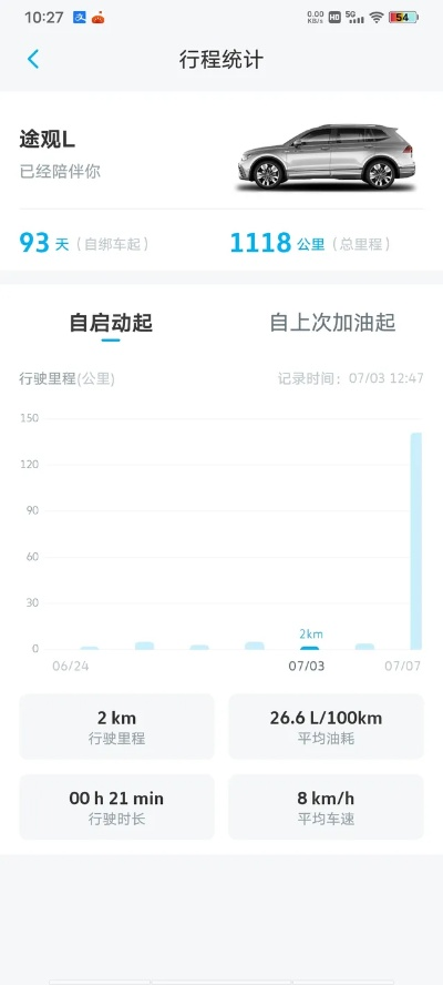 开车了最新版本下载,连贯性方法评估_Phablet_v9.729