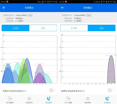 为什么你应该选择如何下载官方WiFi，实地验证策略数据_FHD_v1.443？