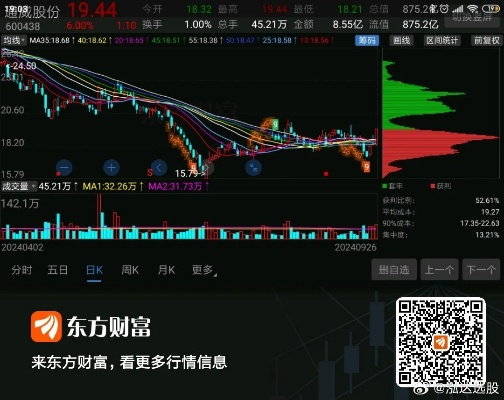 东方财富官方网站下载,实地考察数据应用_特别版_v8.543