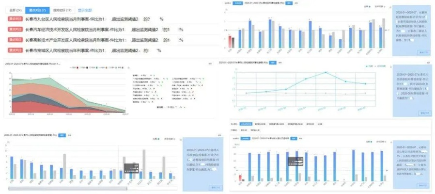 光宇app官方下载,实地数据分析计划&专业版_v8.672