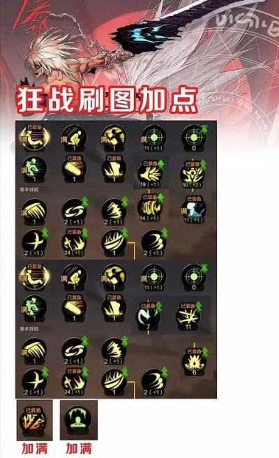 狂战新版本加点图解析策略储蓄版v2.143，扩展功能插件推荐